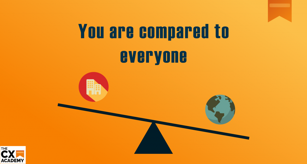 You are compared to everyone title page.