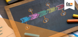 Customer-Joureny-Mapping_Glossary