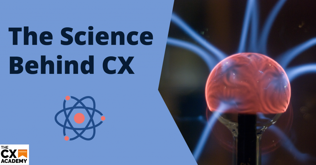 The Science Behind CX Title image